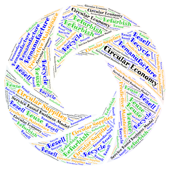 Read more about the article Circular Manufacturing Systems : From Idea to Implementation