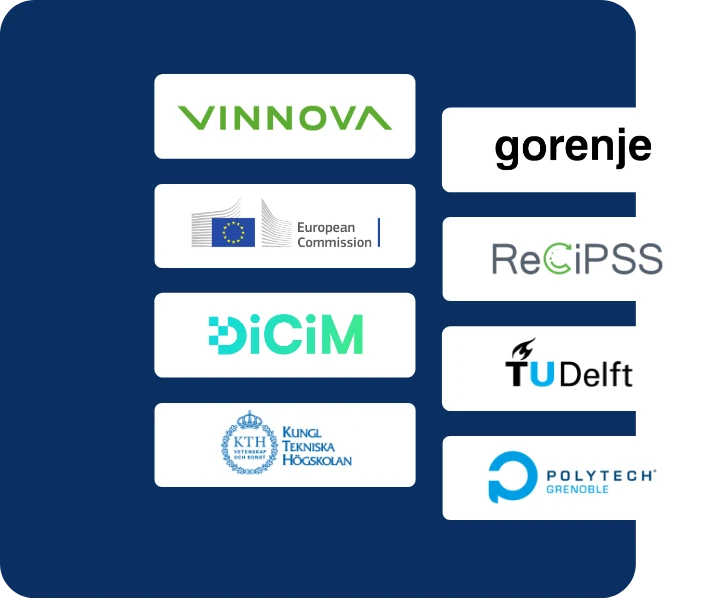 Research institutions and innovation partners collaborating on aftermarket digitalization